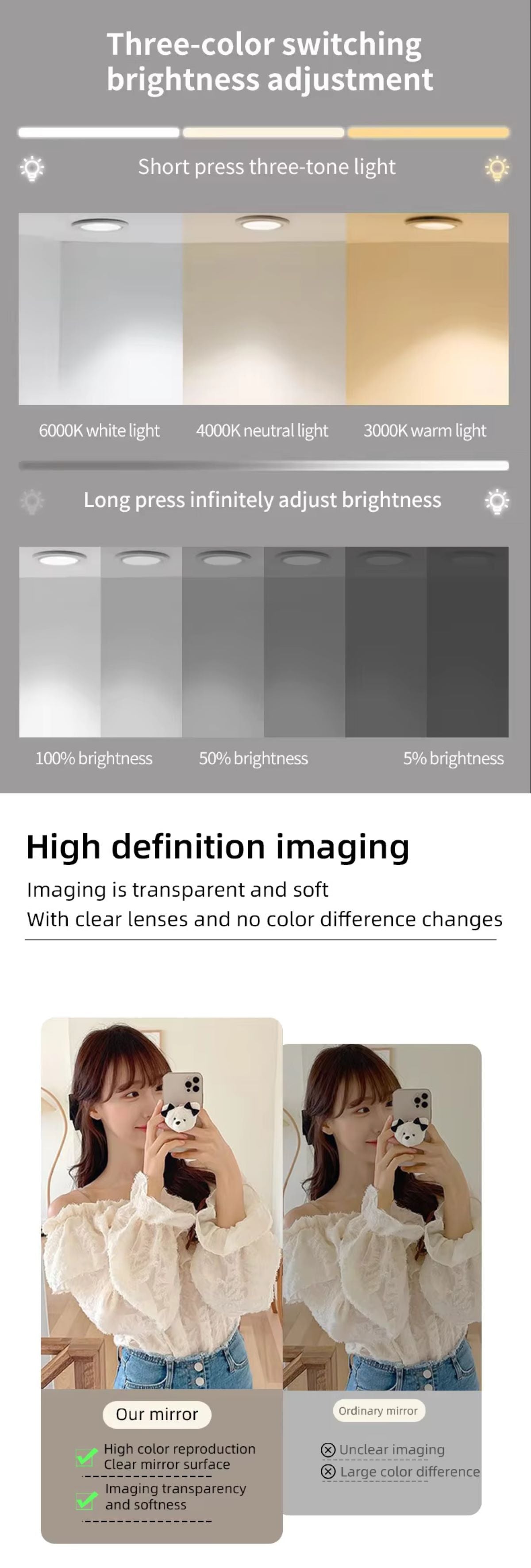 Mango Oval LED Bathroom Mirror, Dimmable 3-Color Light, 24 x 32 Inch