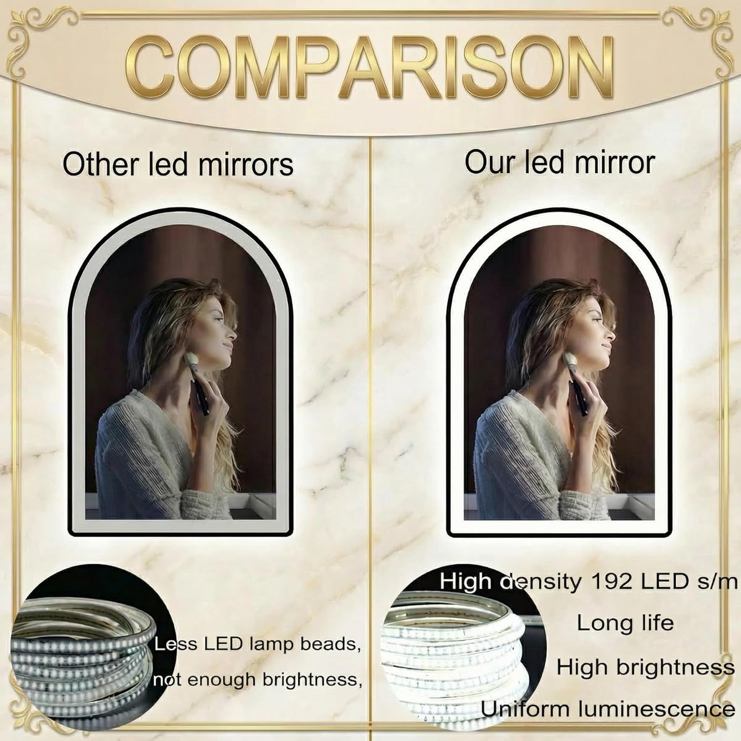 Mango 20 x 28 Inch Arched LED Bathroom Mirror with Anti-Fog and Dimmable Light