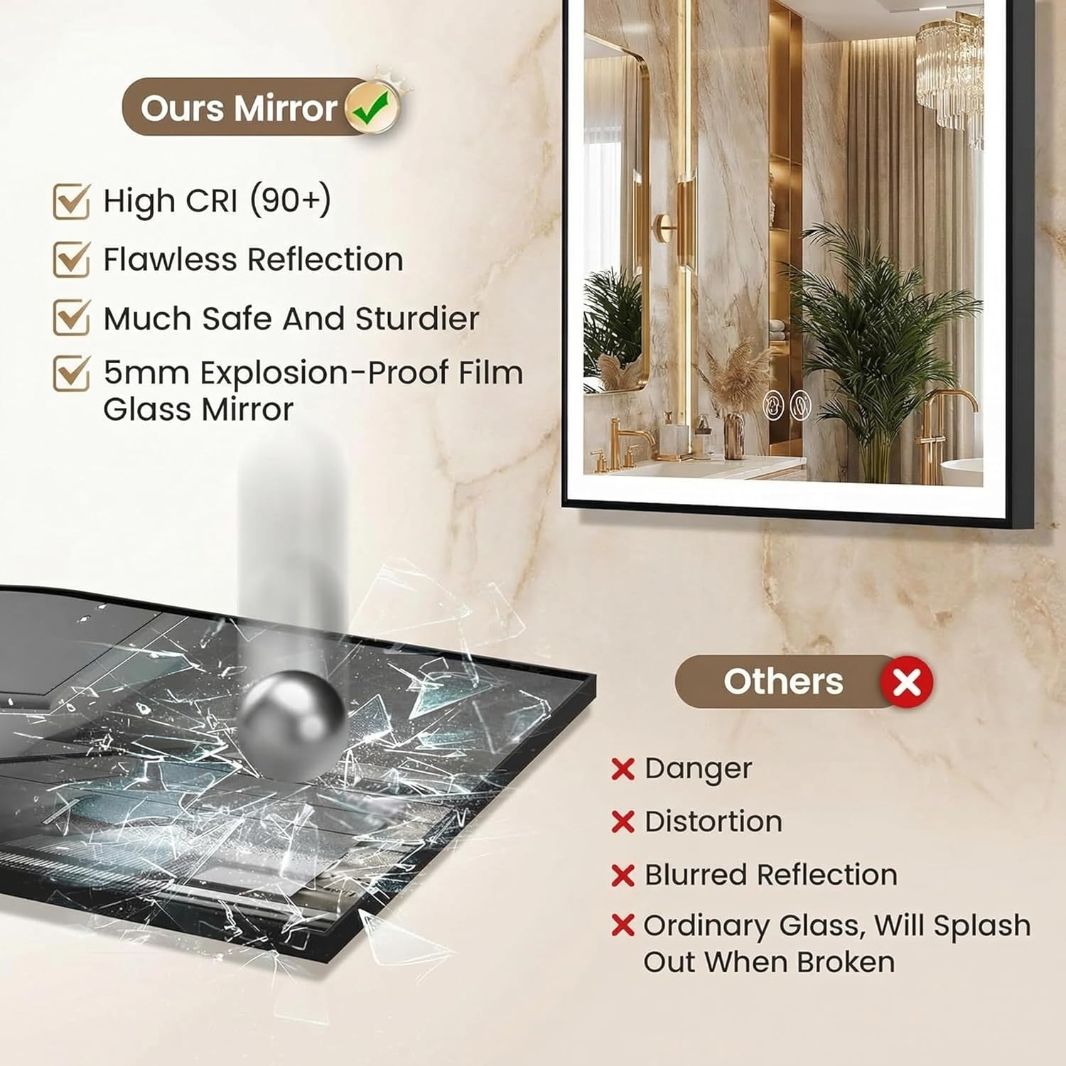 Mango 20 x 28 Inch Arched LED Bathroom Mirror with Anti-Fog and Dimmable Light