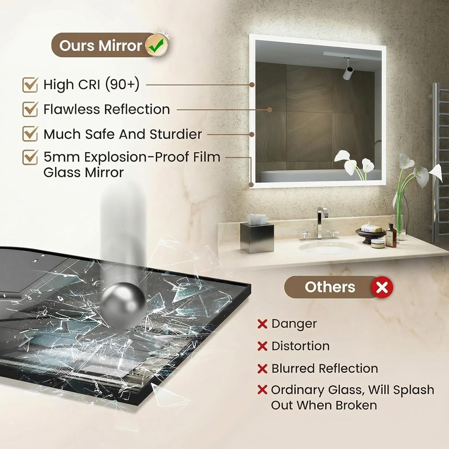 Mango 28 x 32 Inch Rectangular LED Bathroom Mirror with Anti-Fog and Dimmable 3-Color Light