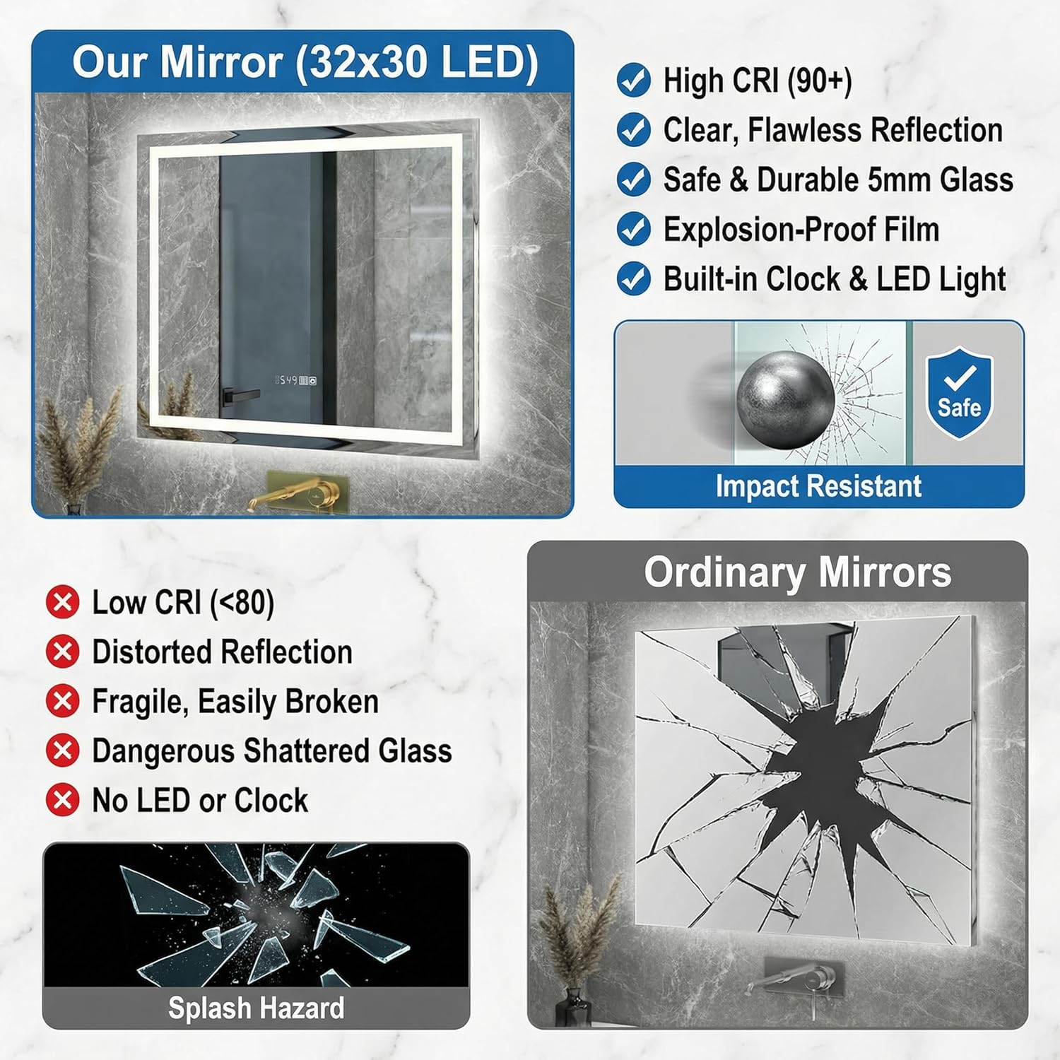 Mango Arched LED Bathroom Mirror, Anti-Fog, Dimmable 3-Color Light, 30 x 32 Inch