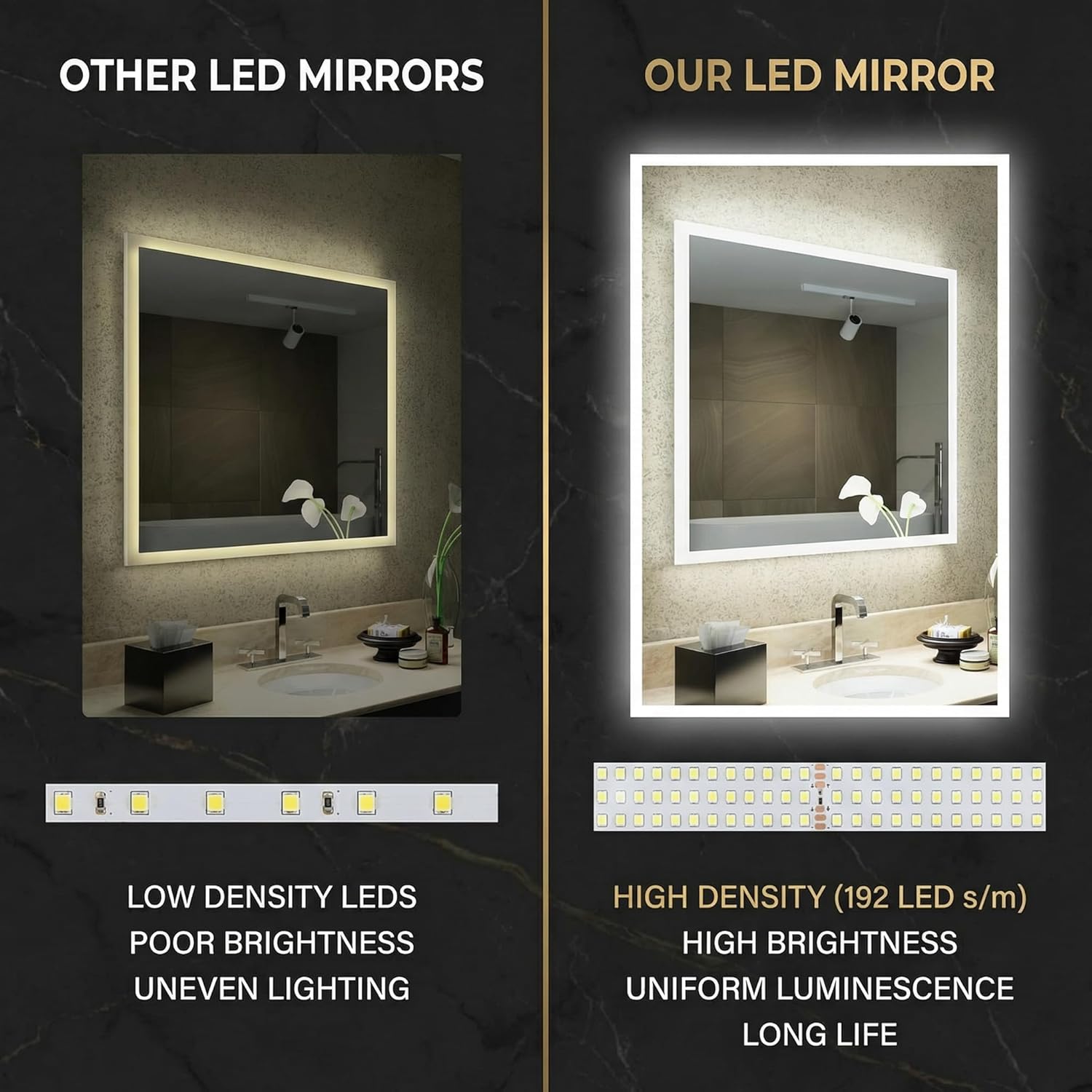 Mango 28 x 32 Inch Rectangular LED Bathroom Mirror with Anti-Fog and Dimmable 3-Color Light