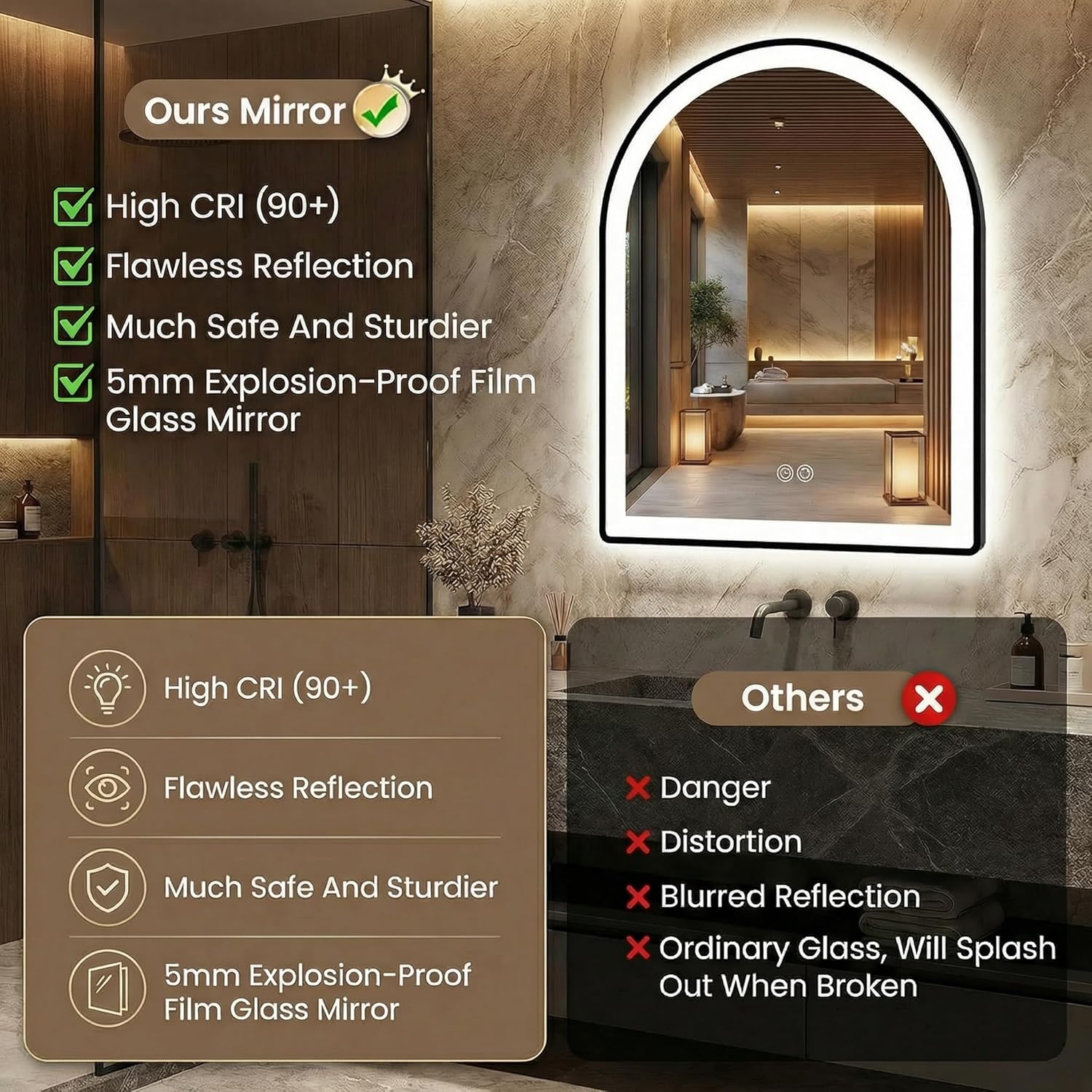 Mango 20 x 28 Inch Arched LED Bathroom Mirror with Anti-Fog and Dimmable Light