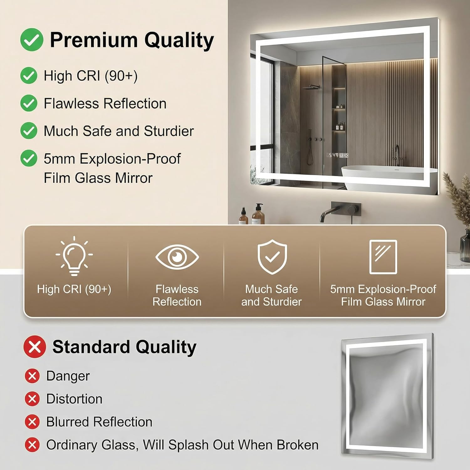 Mango Arched LED Bathroom Mirror, Anti-Fog, Dimmable 3-Color Light, 30 x 32 Inch